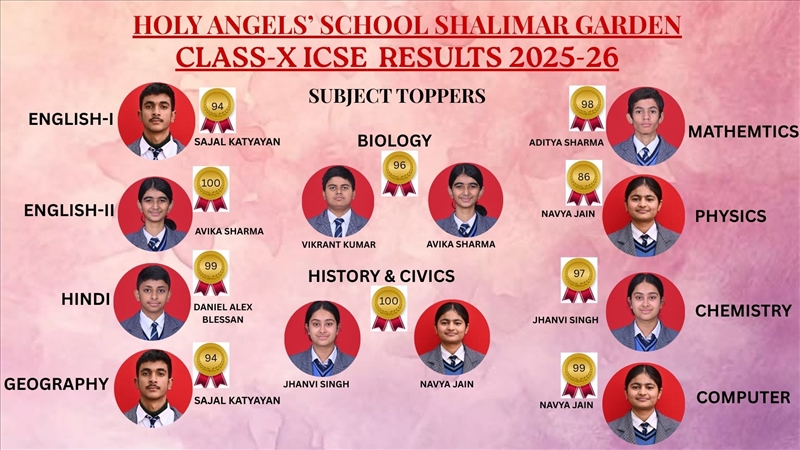 ICSE CLASS X-RESULT 2025-2026